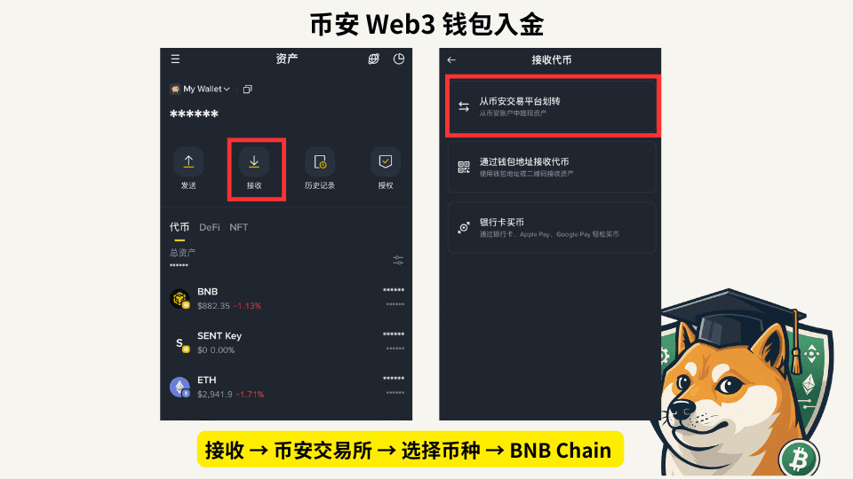 币安 Megadrop 是什么?Megadrop 收益有多少? - 第3張圖 币安 Megadrop 是什么?Megadrop 收益有多少?