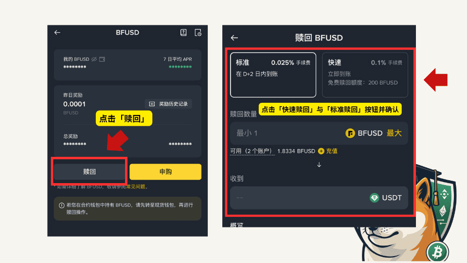 币安 BFUSD是什么?收益来源、保证金功能与赎回教学完整解析 - 第4張圖 币安 BFUSD是什么?收益来源、保证金功能与赎回教学完整解析