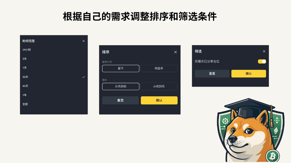 币安合约聪明钱是什么?合约仓位跟踪、ROI指标、优质交易员筛选实操指南 - 第2張圖 币安合约聪明钱是什么?合约仓位跟踪、ROI指标、优质交易员筛选实操指南