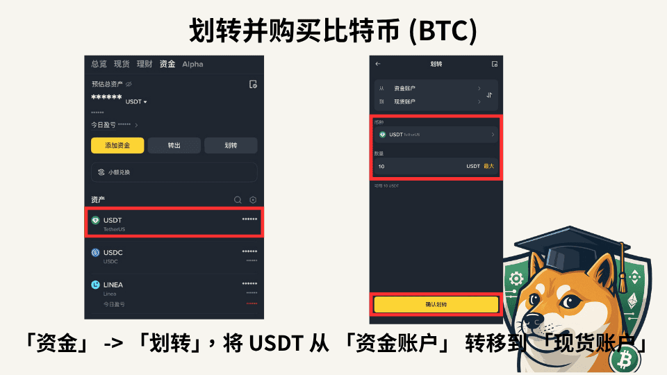 比特币怎么买?新手入门 BTC 指南,带你从 0 到 1 买入 BTC! - 第2張圖 比特币怎么买?新手入门 BTC 指南,带你从 0 到 1 买入 BTC!