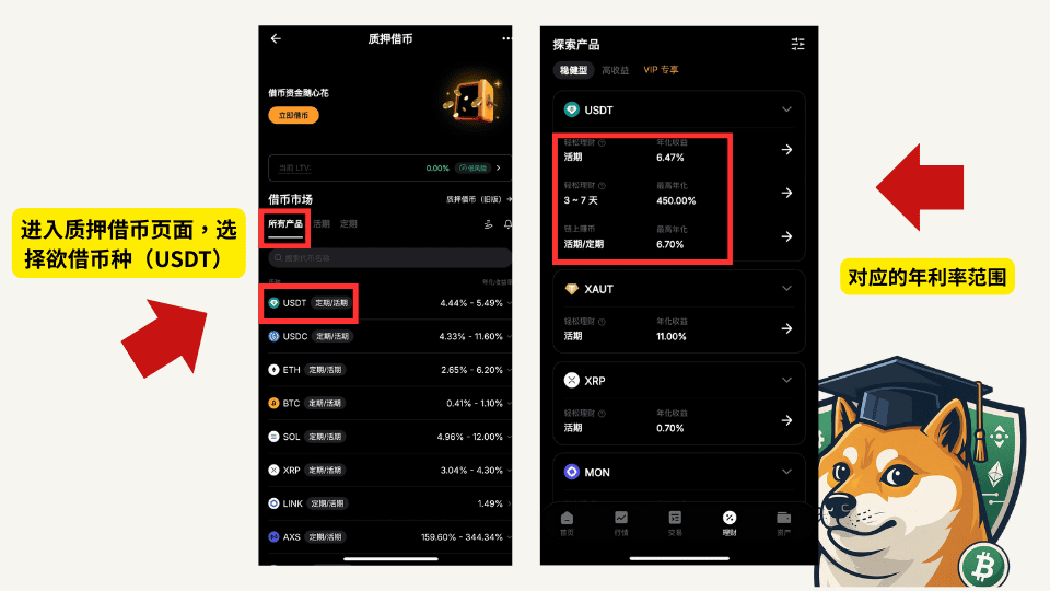 Bybit 质押借币是什么?操作教程、优点与风险全攻略 - 第2張圖 Bybit 质押借币是什么?操作教程、优点与风险全攻略