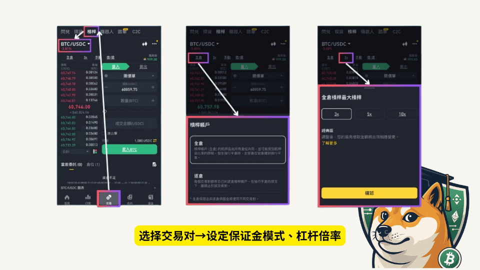 币安杠杆怎么用?交易教学、原理及风险 - 第3張圖 币安杠杆怎么用?交易教学、原理及风险