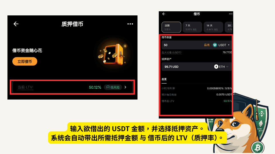 Bybit 质押借币是什么?操作教程、优点与风险全攻略 - 第3張圖 Bybit 质押借币是什么?操作教程、优点与风险全攻略