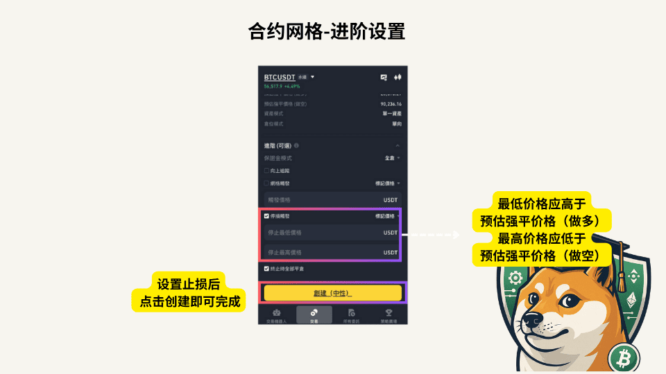 币安网格是什么?从网格原理到收益计算,一文看懂实战操作流程 - 第8張圖 币安网格是什么?从网格原理到收益计算,一文看懂实战操作流程