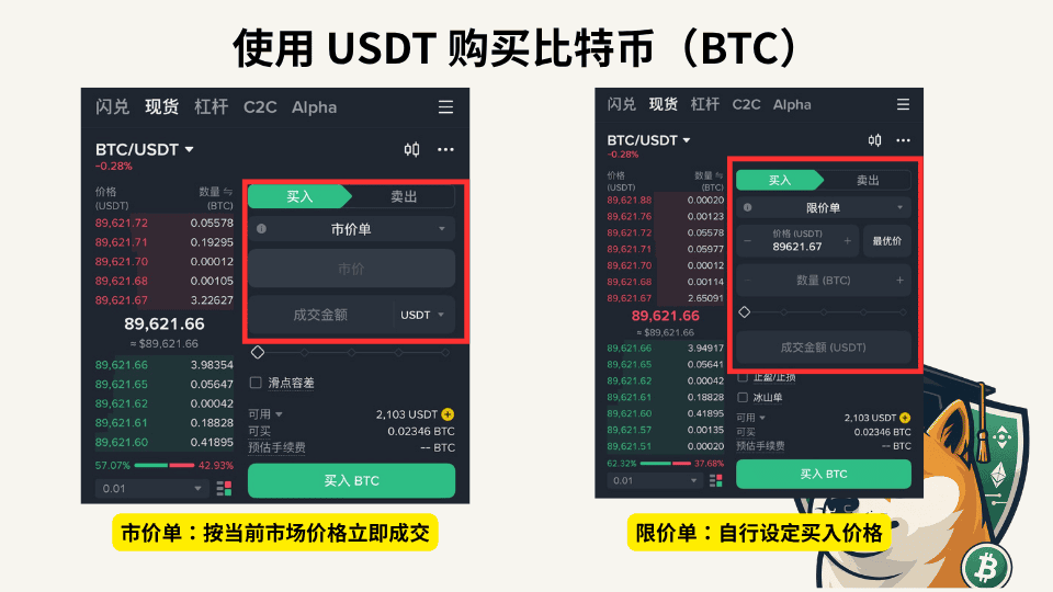 比特币怎么买?新手入门 BTC 指南,带你从 0 到 1 买入 BTC! - 第4張圖 比特币怎么买?新手入门 BTC 指南,带你从 0 到 1 买入 BTC!