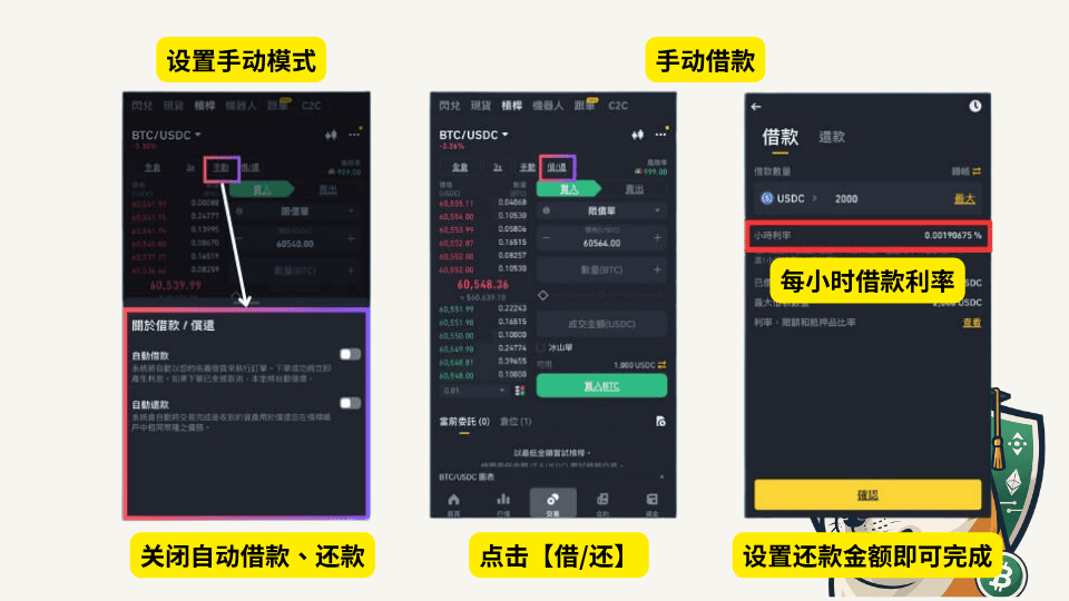币安杠杆怎么用?交易教学、原理及风险 - 第4張圖 币安杠杆怎么用?交易教学、原理及风险