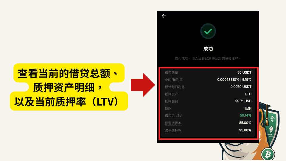 Bybit 质押借币是什么?操作教程、优点与风险全攻略 - 第4張圖 Bybit 质押借币是什么?操作教程、优点与风险全攻略