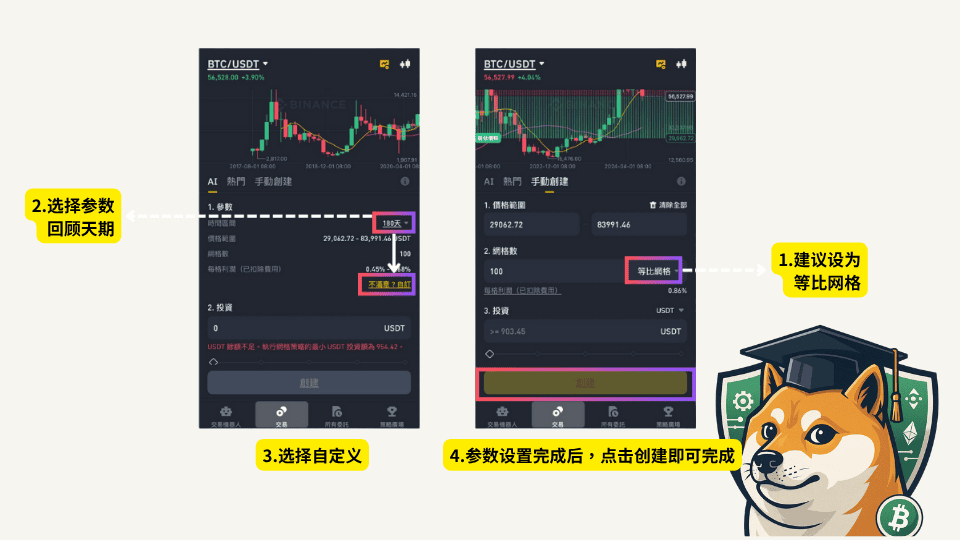币安网格是什么?从网格原理到收益计算,一文看懂实战操作流程 - 第5張圖 币安网格是什么?从网格原理到收益计算,一文看懂实战操作流程