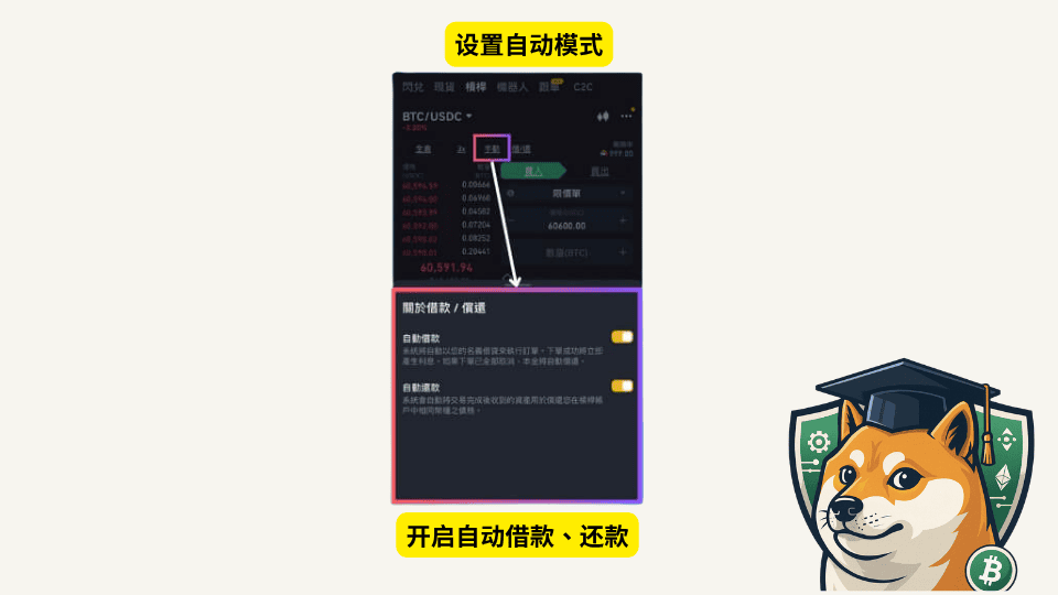 币安杠杆怎么用?交易教学、原理及风险 - 第5張圖 币安杠杆怎么用?交易教学、原理及风险
