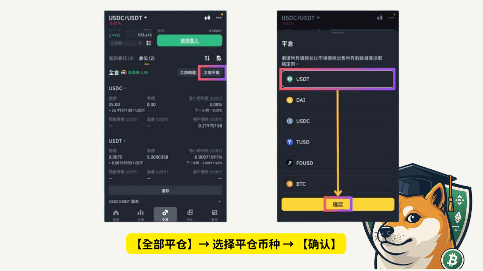 币安杠杆怎么用?交易教学、原理及风险 - 第6張圖 币安杠杆怎么用?交易教学、原理及风险