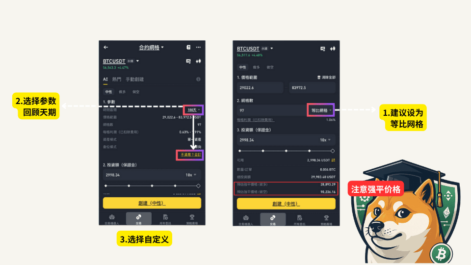 币安网格是什么?从网格原理到收益计算,一文看懂实战操作流程 - 第7張圖 币安网格是什么?从网格原理到收益计算,一文看懂实战操作流程