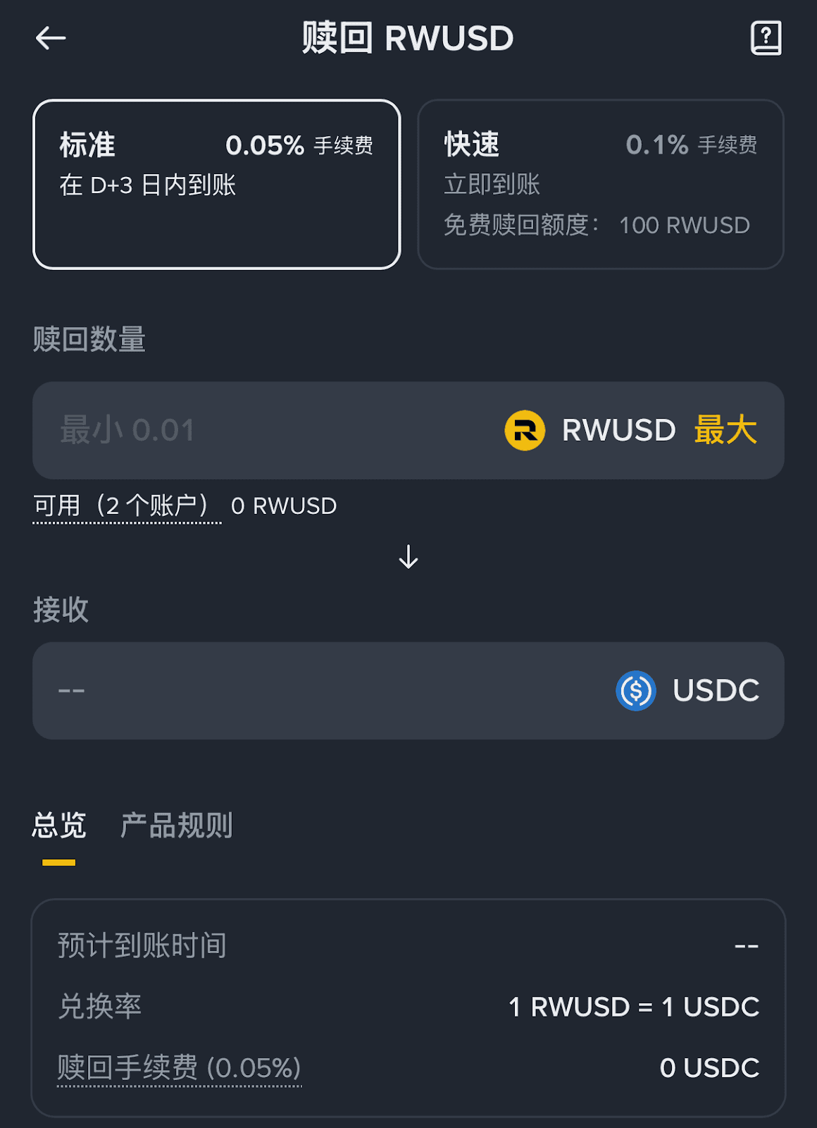币安 RWUSD是什么?申购教程与USDT / USDC 差异 - 第4張圖 币安 RWUSD是什么?申购教程与USDT / USDC 差异