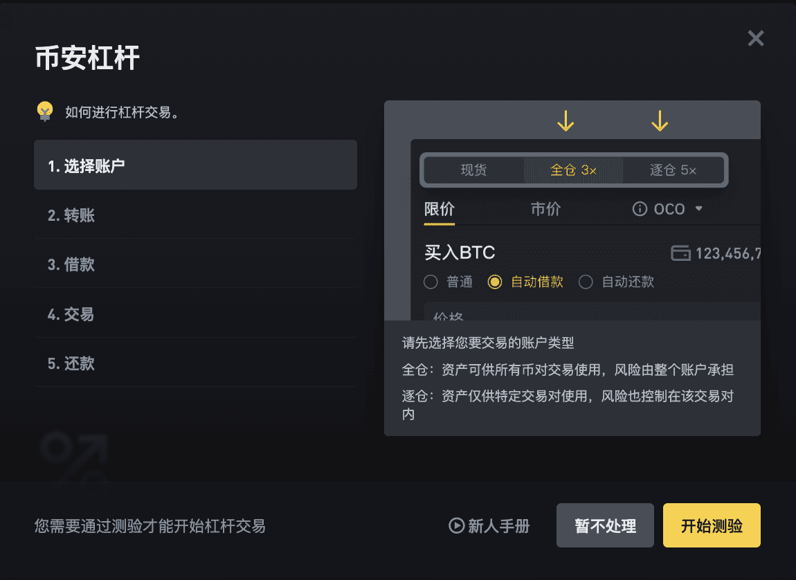 币安杠杆怎么用?交易教学、原理及风险 - 第1張圖 币安杠杆怎么用?交易教学、原理及风险
