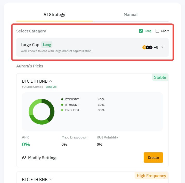 Bybit 合约拼盘是什么？设置教学、调仓机制、比例设置与收益计算